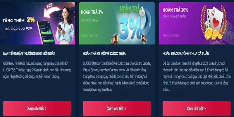 Giao diện người dùng thân thiện của nền tảng cá cược mg188 game
